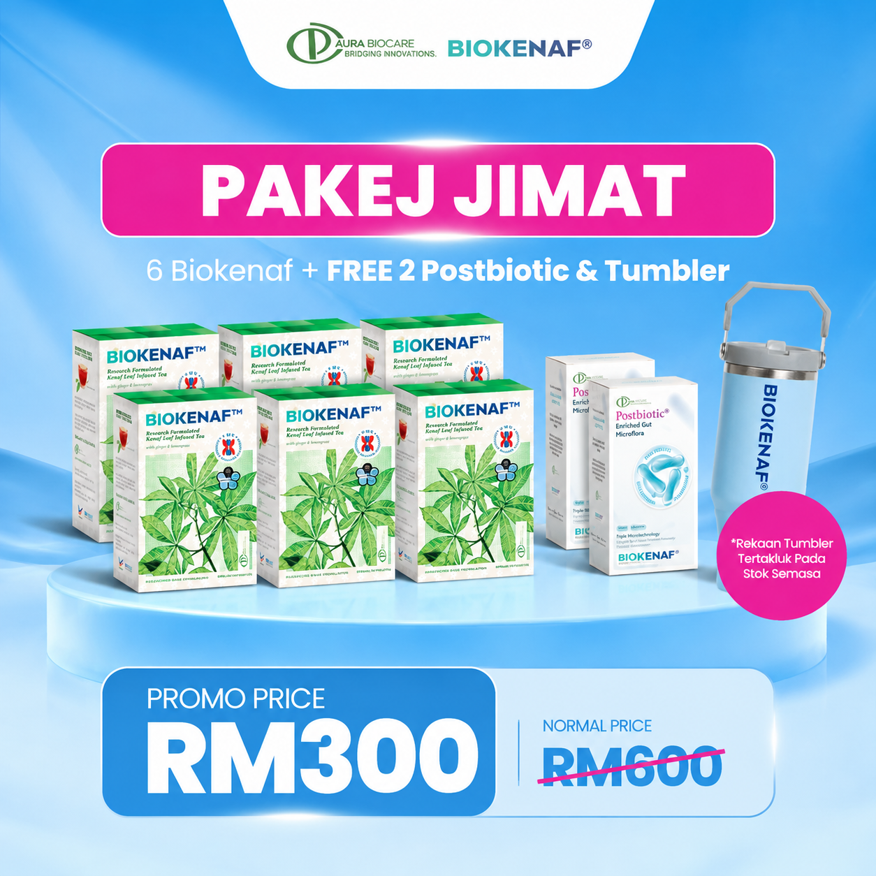 Pakej Jimat